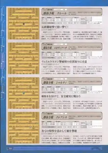 神採りアルケミーマイスター パーフェクトガイドブック, 日本語