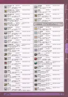 神採りアルケミーマイスター パーフェクトガイドブック, 日本語