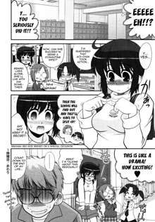 Aoi-chan Attack! Ch. 1, English