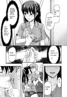 Sister Control Ch. 3, 한국어