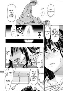 Sister Control Ch. 4, 한국어