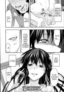 Sister Control Ch. 4, 한국어