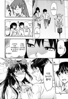 Sister Control Ch. 5, 한국어