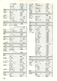 コンプティーク増刊号 ちょっとＨな福袋, 日本語