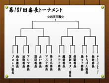 侵略RPG 最後の男番長, 日本語