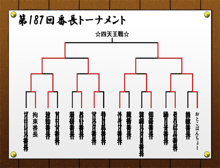 侵略RPG 最後の男番長, 日本語