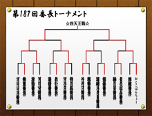 侵略RPG 最後の男番長, 日本語