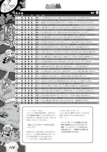 絶対奴隷サプリメント 永劫快姫, 日本語