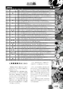 絶対奴隷サプリメント 永劫快姫, 日本語