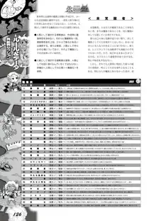 絶対奴隷サプリメント 永劫快姫, 日本語