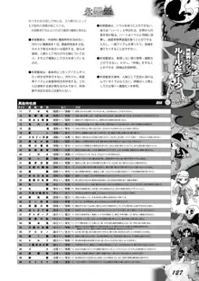 絶対奴隷サプリメント 永劫快姫, 日本語