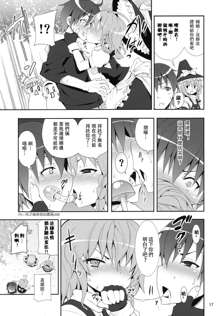 Kirisame Marisa no Yuuutsu, 中文