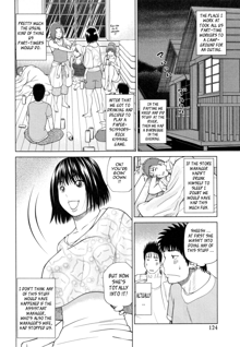 32 Sai Yokkyuufuman no Hitozuma | 32 Year Old Unsatisfied Wife, English