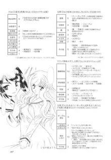 白薔薇さま（ロサ・ギガンティア）と呼ばないで, 日本語