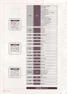 Tony WORKs そらのいろ、みずのいろ/真章・幻夢館 二作品原画集, 日本語