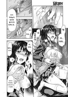 Shiibasan no Ura no Kao Ch. 1-4, 한국어