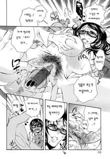 Ero Manga Joshi., 한국어