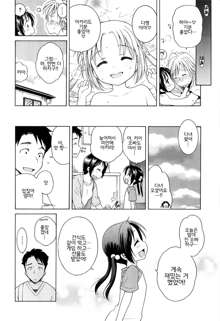 Tsukimisou no Akari Ch. 02, 한국어