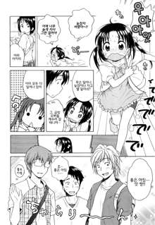 Tsukimisou no Akari Ch. 02, 한국어