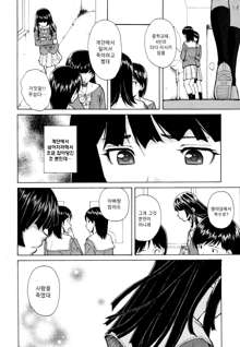 Shinda Watashi no Monogatari Ch. 1, 한국어