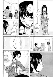 Shinda Watashi no Monogatari Ch. 1, 한국어