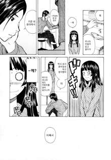 Shinda Watashi no Monogatari Ch. 1, 한국어