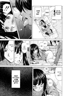 Shinda Watashi no Monogatari Ch. 1, 한국어