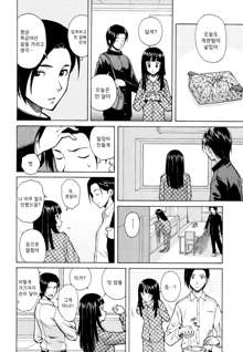 Shinda Watashi no Monogatari Ch. 1, 한국어