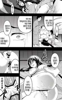 Mukashi Ecchi 3 Yuki Netorare Hen, 한국어