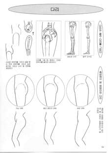 How to draw girls 1, 한국어