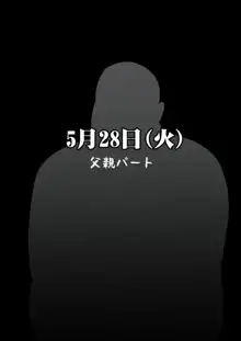 私がお父さんの性欲処理するから 父娘近親相姦物語, 日本語