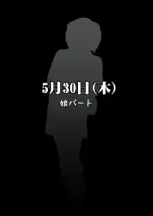 私がお父さんの性欲処理するから 父娘近親相姦物語, 日本語