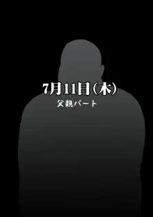 私がお父さんの性欲処理するから 父娘近親相姦物語, 日本語