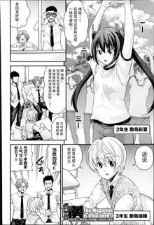 Kyoudai Replace Ch. 1, 中文