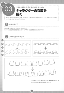 萌え美少女キャラのつくりかた, 日本語