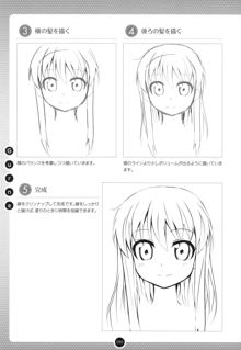 萌え美少女キャラのつくりかた, 日本語