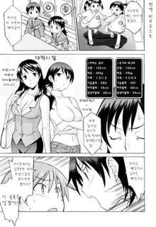 Onegai Yuri Sensei - Please Miss Yuri., 한국어