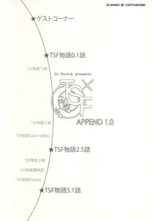 TSF Monogatari Append 1.0, 한국어