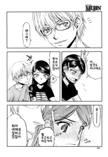 Itsunomanika Kanojo wa Ch. 3, 한국어