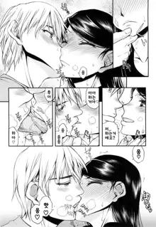 Itsunomanika Kanojo wa Ch. 3, 한국어