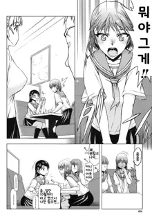 Itsunomanika Kanojo wa Ch. 4, 한국어