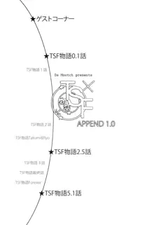 TSF Monogatari Append 1.0, English