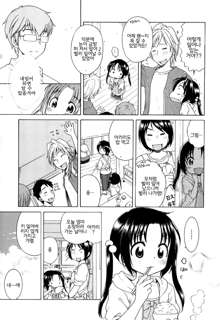 Tsukimisou no Akari Ch. 01-02, 한국어