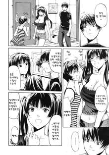 Daimyou no Komachi Angel ch.2, 한국어