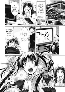 Daimyou no Komachi Angel ch.2, 한국어