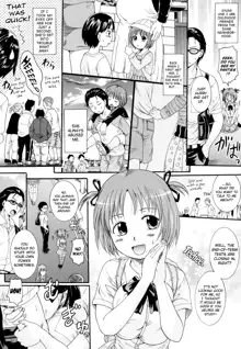 Anata no Mono Ch.1, English