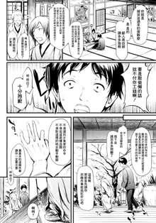 Tokoharu Ch. 1, 中文