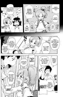 Chicchai ga Ippai! Ch. 1-10, English