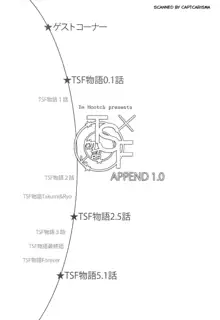 TSF物語アペンド1.0, 日本語