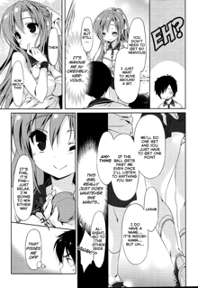 Sweet Sweat Ch.1-2, English